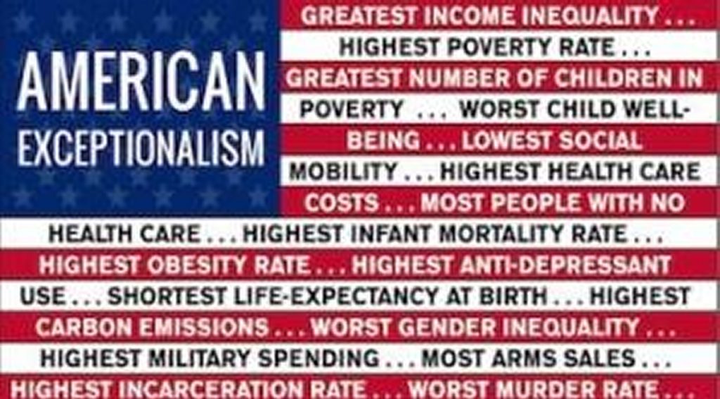 American Exceptionalism