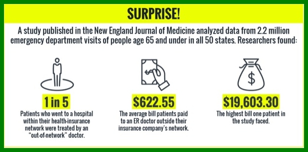 Surprise Medical Bills