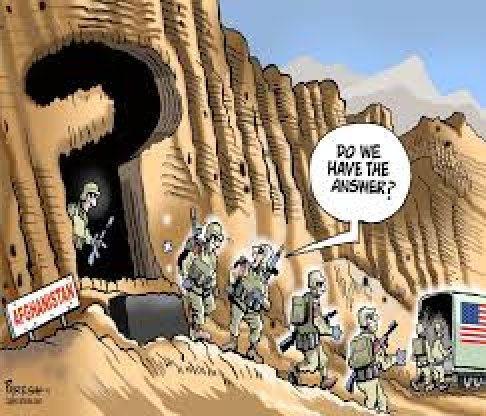 War In Afghanistan